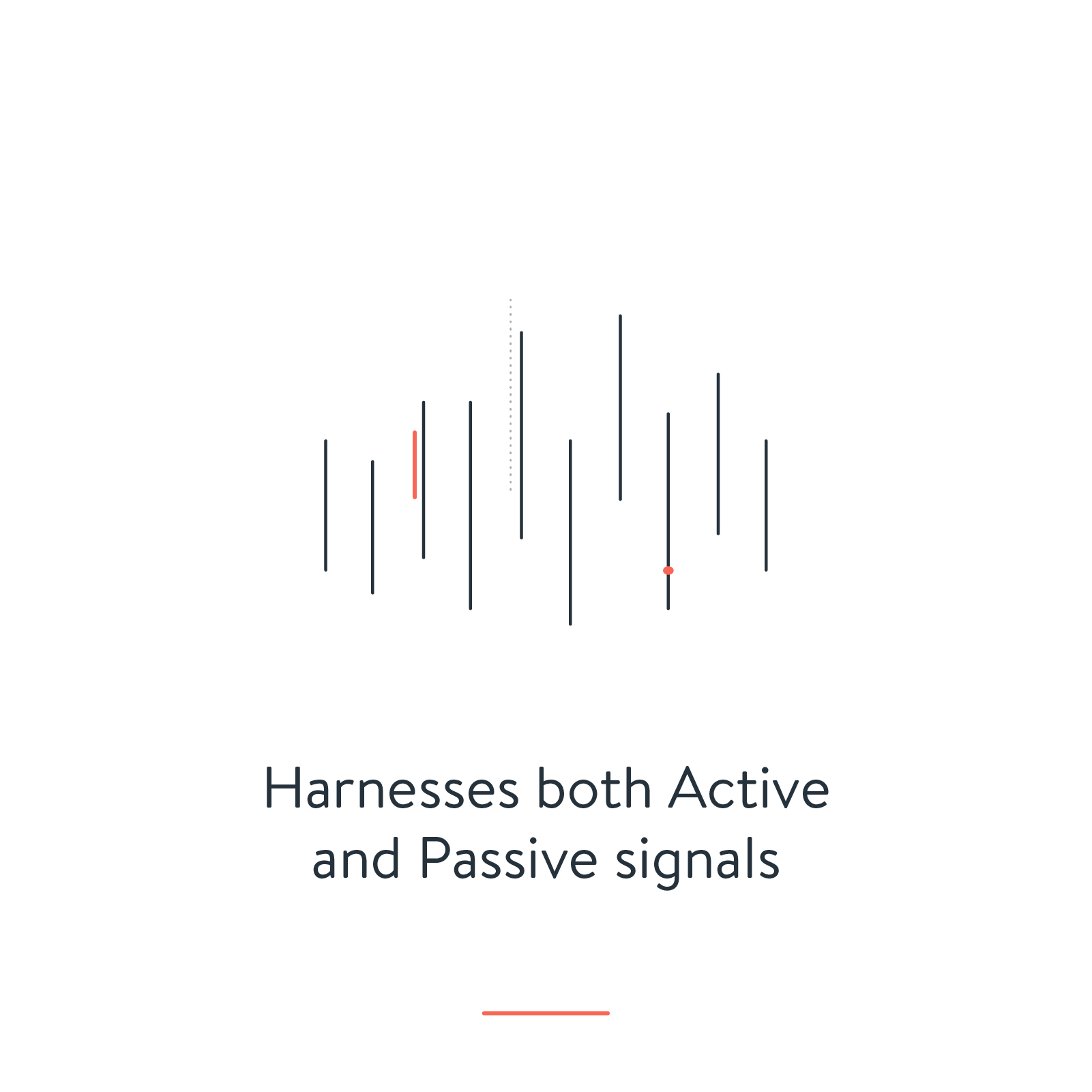 Harness both Active & Passive Signals Harness both Active & Passive Signals