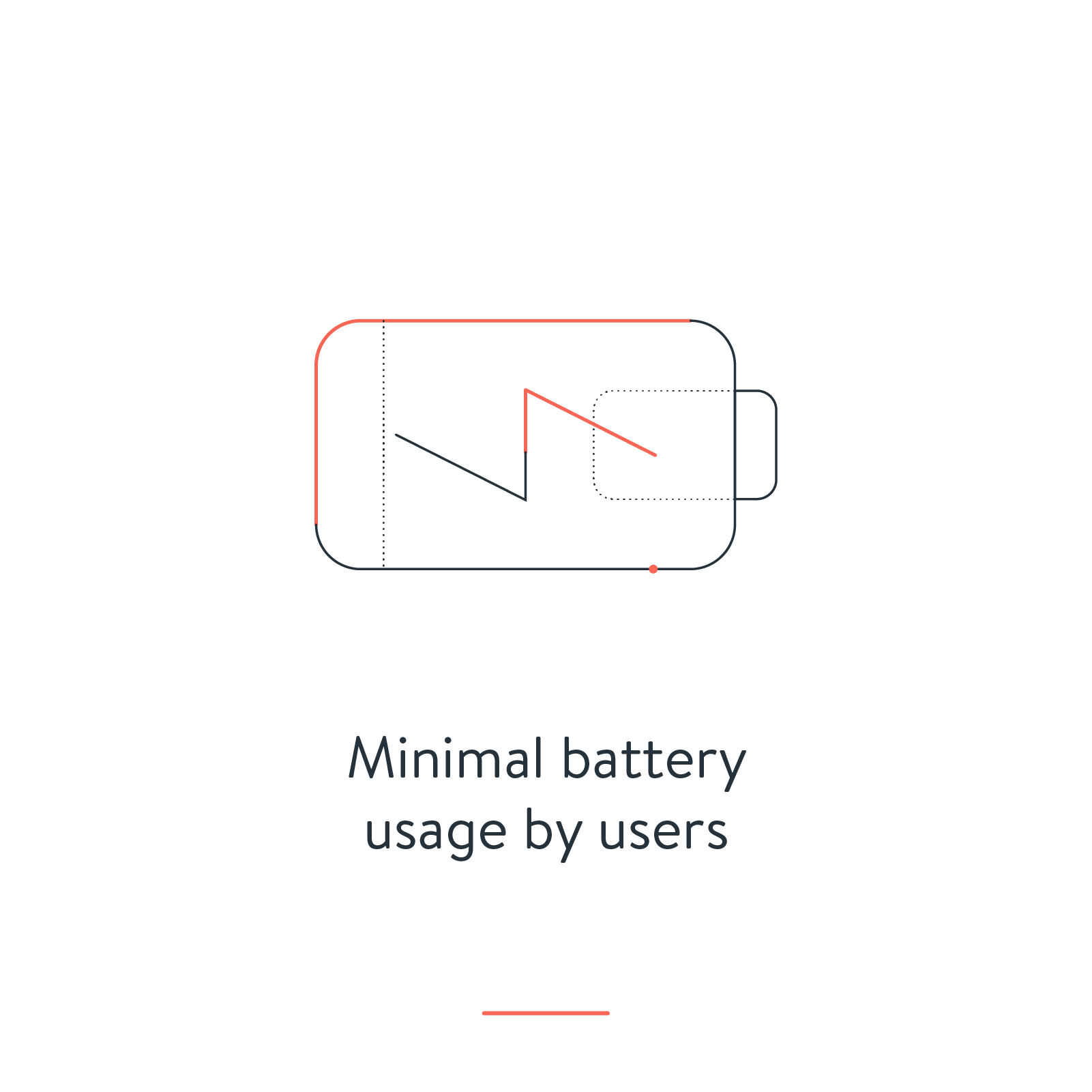 Minimal Battery Usage Minimal Battery Usage